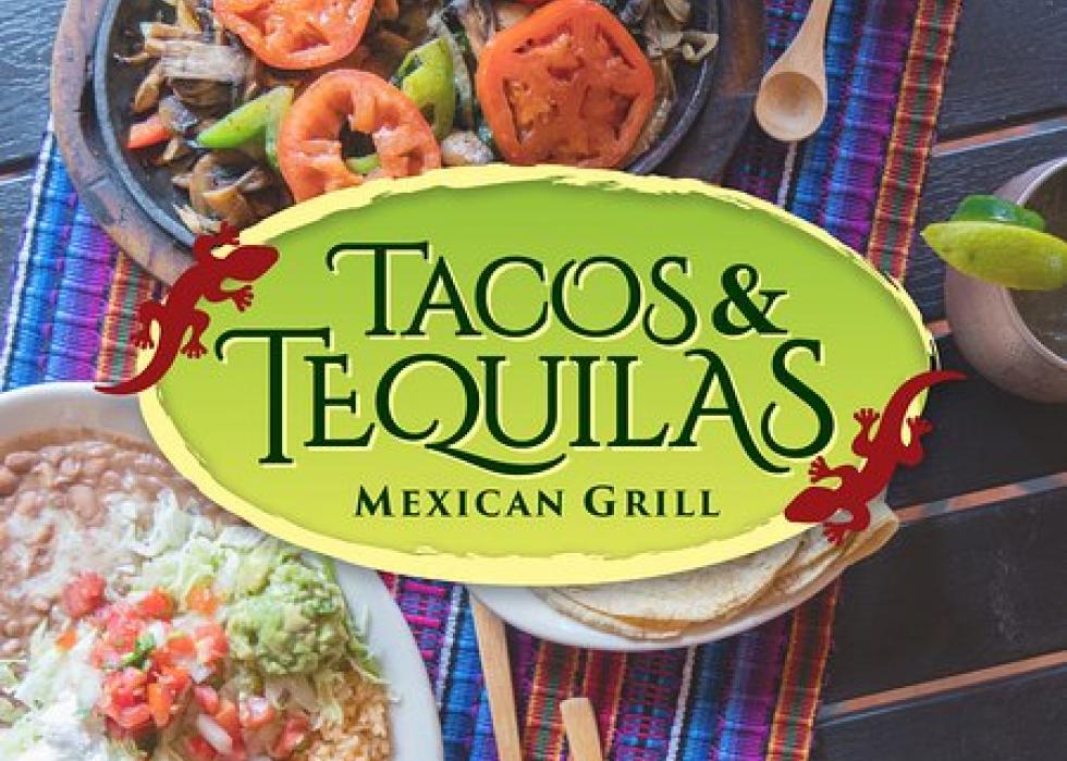 Highestrated Mexican restaurants in Atlanta, according to Tripadvisor