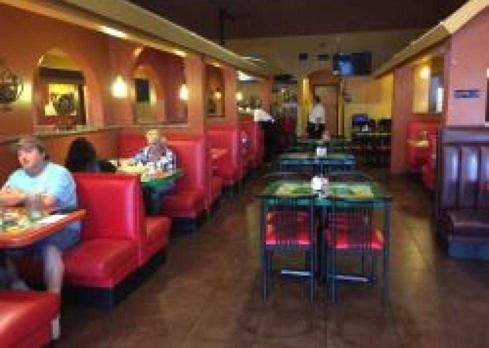 Highest-rated Mexican Restaurants In Springfield According To Tripadvisor Stacker