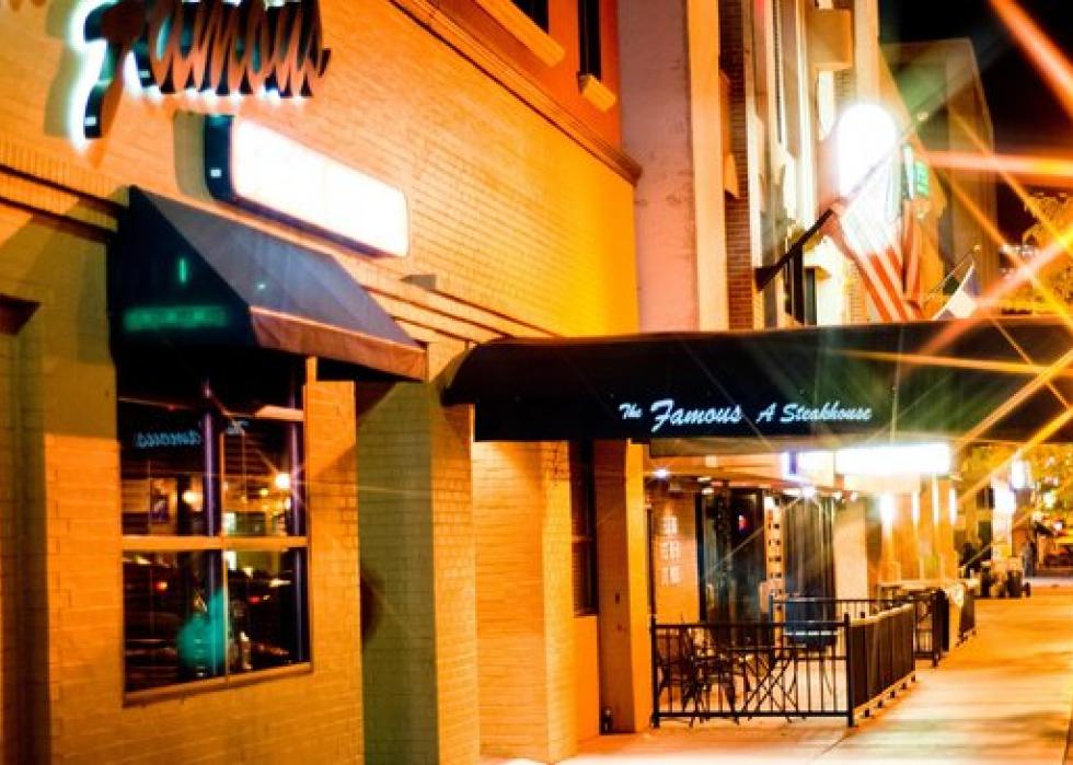 Highestrated fine dining restaurants in Colorado Springs, according to