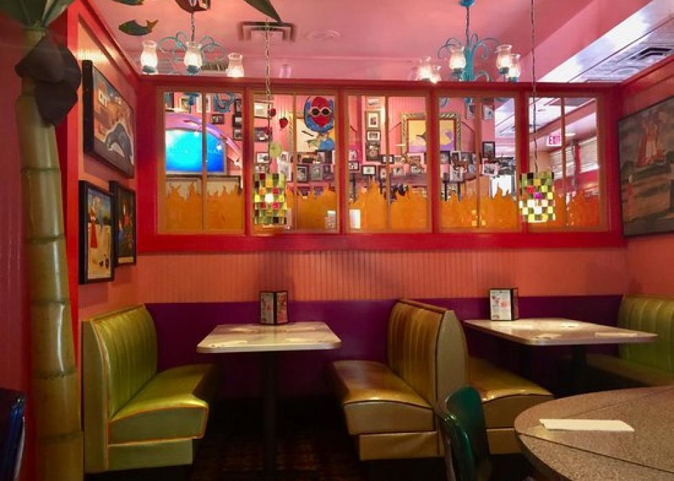 Highestrated Mexican restaurants in Dallas, according to Tripadvisor
