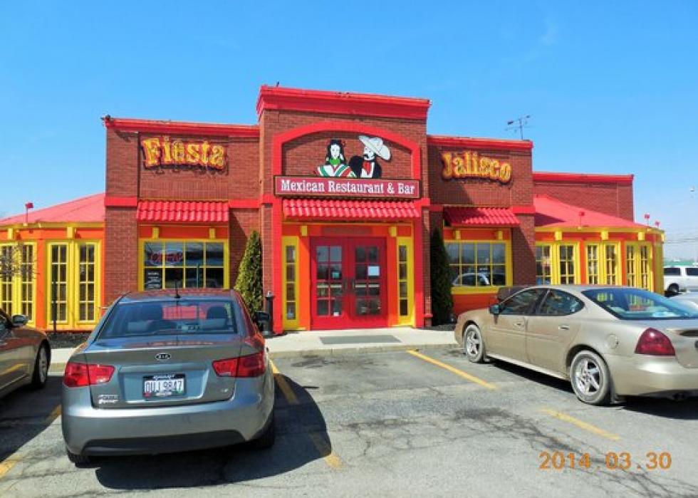 Mexican Food Columbus Indiana A Culinary Adventure Awaits! Mexican Food Columbus Indiana A Culinary Adventure Awaits!