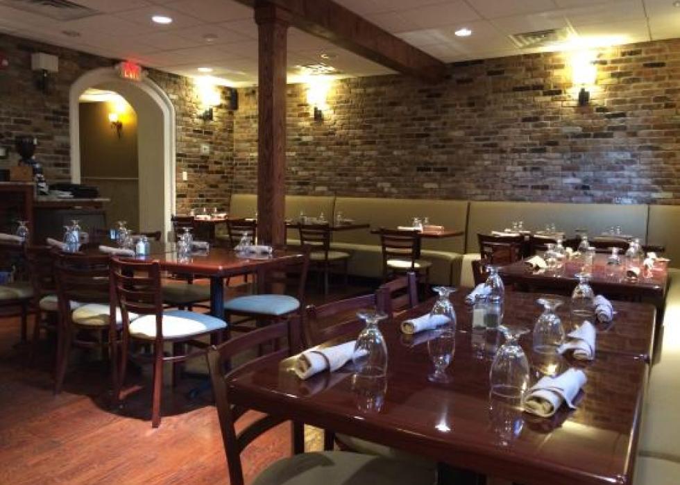 Highestrated Italian restaurants in Newark, according to Tripadvisor