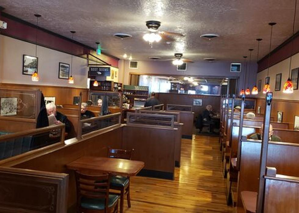 Highest-rated Restaurants In Cheyenne According To Tripadvisor Stacker