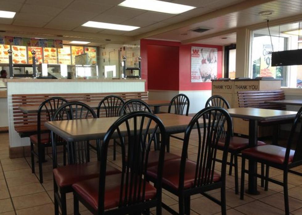 Highest-rated barbecue restaurants in Amarillo | Stacker