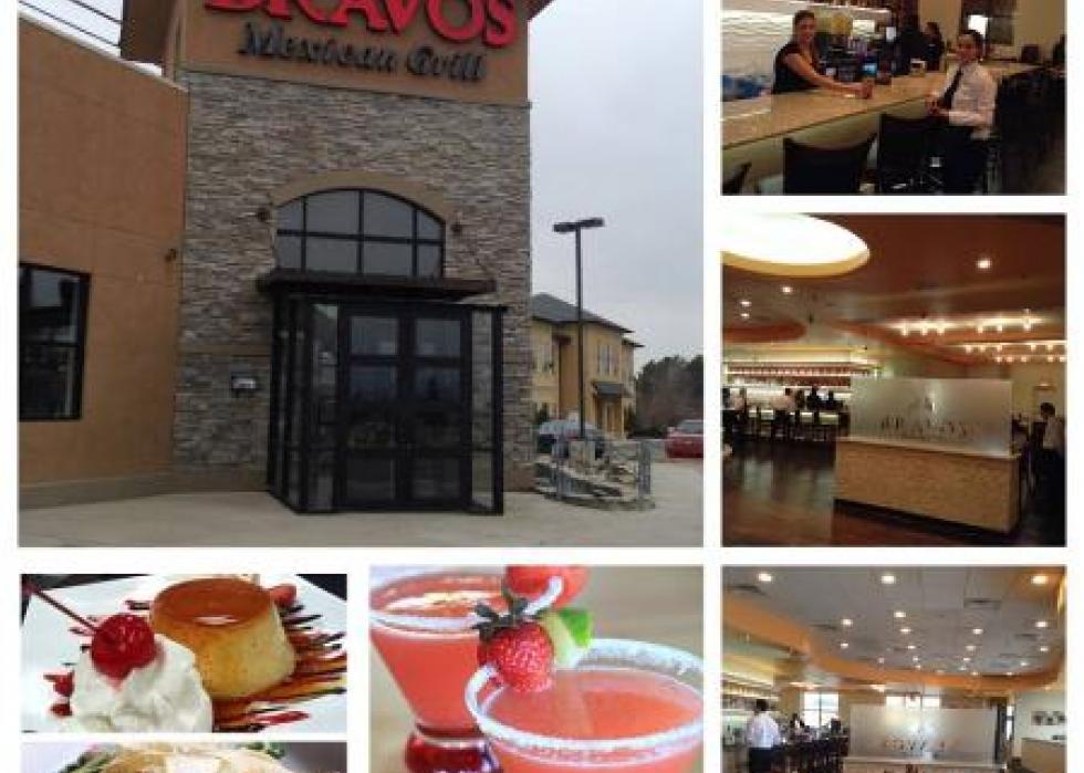 Highest-rated Mexican Restaurants In Tulsa According To Tripadvisor Stacker