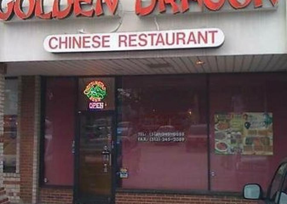 Chinese restaurants near me
