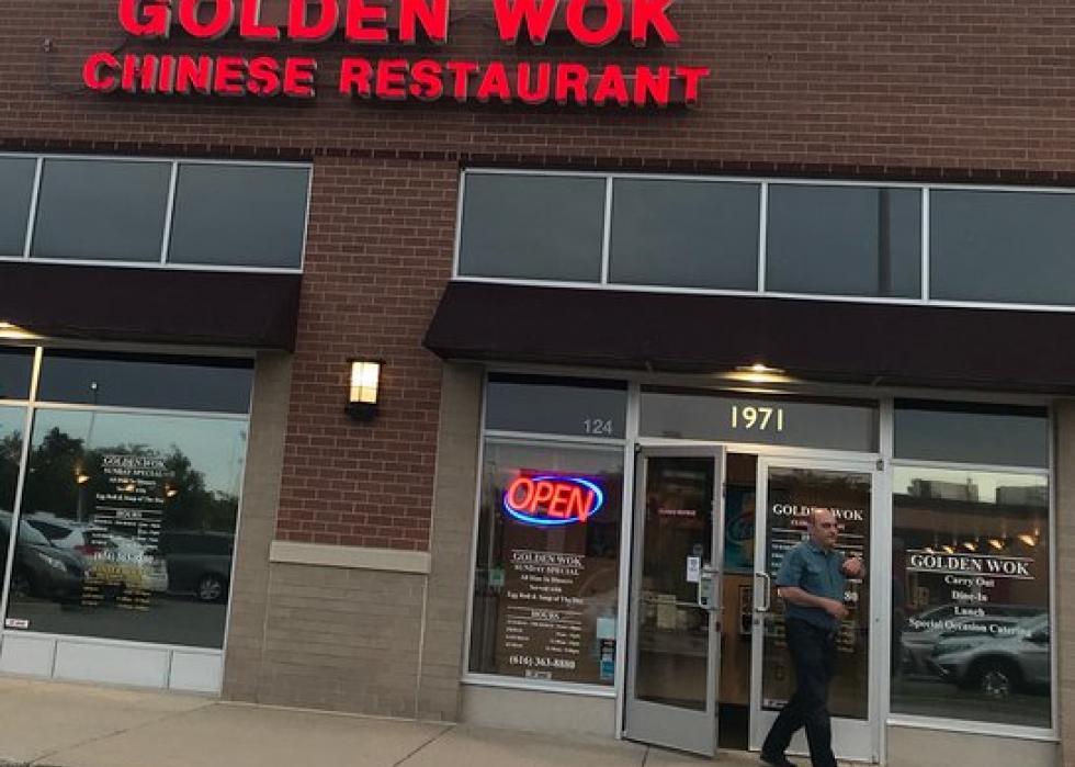 first wok chinese restaurant alpine