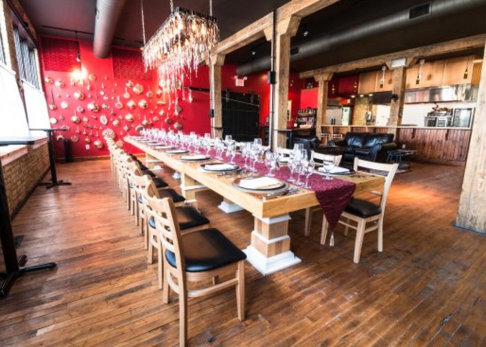 Highestrated fine dining restaurants in Milwaukee, according to