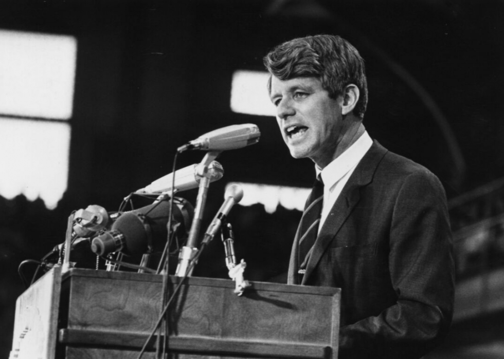 best political speeches of the 20th century