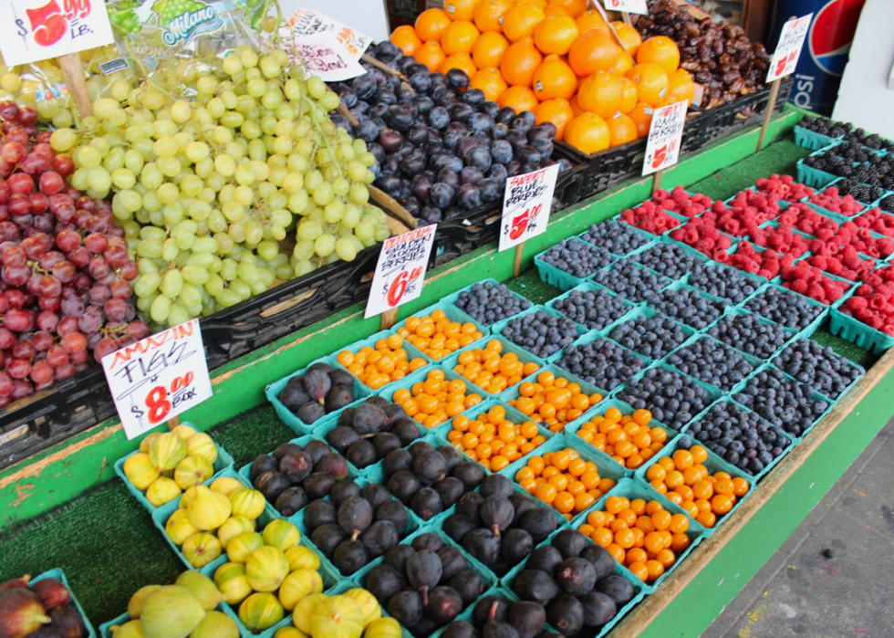 What Grocery Shopping Was Like The Year You Were Born | Stacker