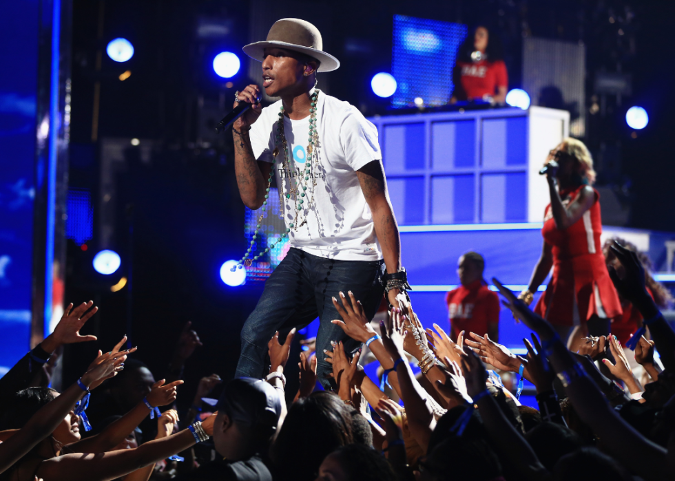 Pharrell Williams performing.