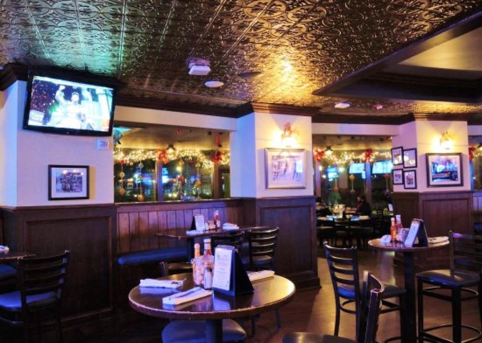 Highestrated seafood restaurants in Atlantic City, according to