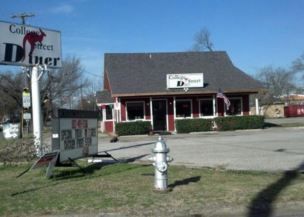 Highestrated restaurants in Sherman, according to Tripadvisor Stacker