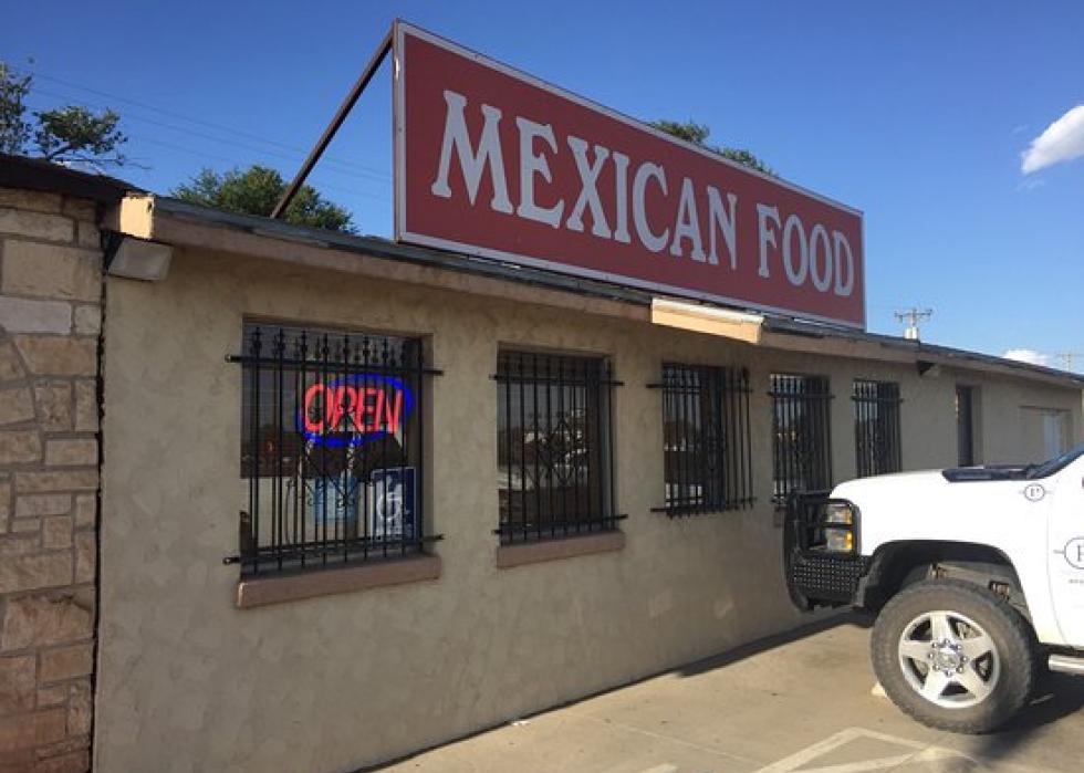 Amarillo TX Mexican Food: A Culinary Journey through Flavor and Tradition