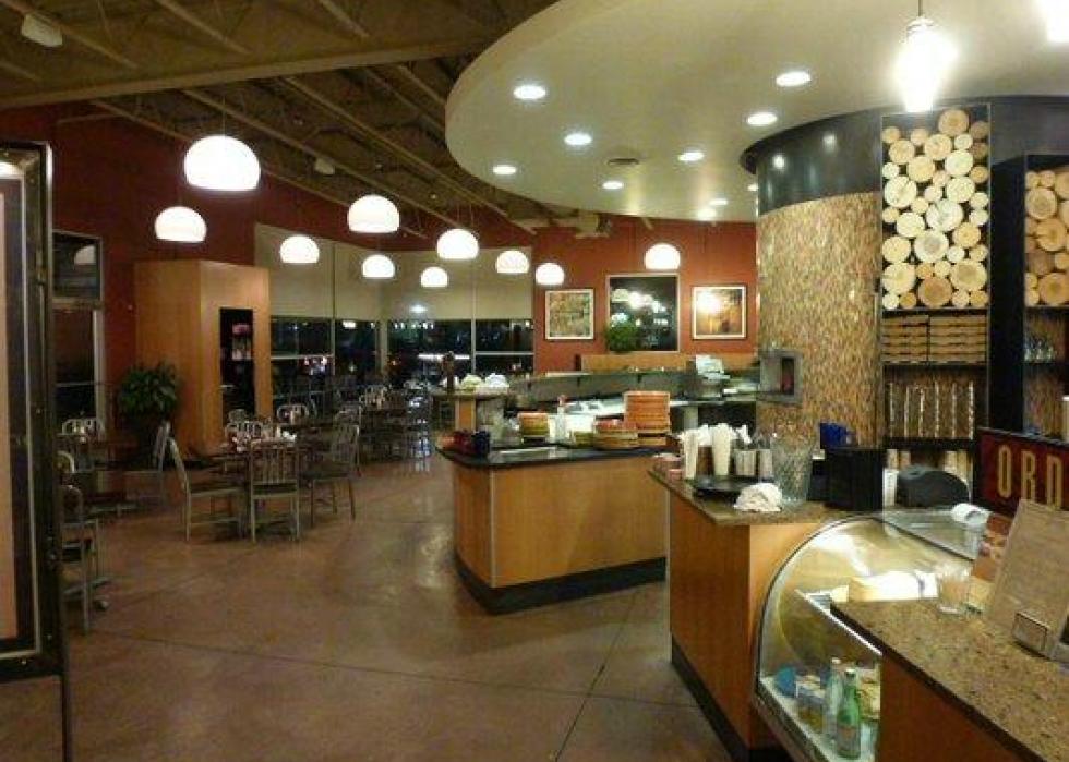 Highestrated Italian restaurants in Albuquerque, according to