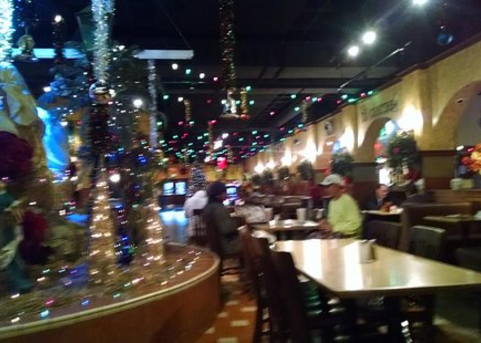 Highest-rated Mexican Restaurants In Omaha According To Tripadvisor Stacker Highest-rated Mexican Restaurants In Omaha According To Tripadvisor Stacker