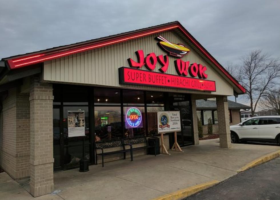 Highestrated Chinese restaurants in Kansas City, according to