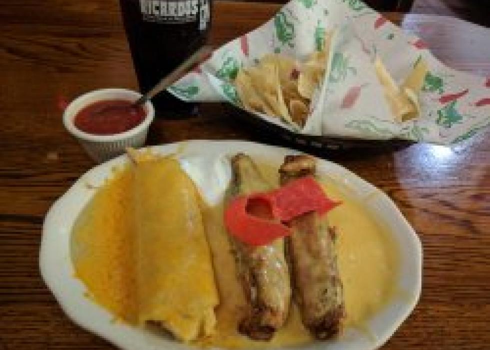 Highest-rated Mexican Restaurants In Tulsa According To Tripadvisor Stacker