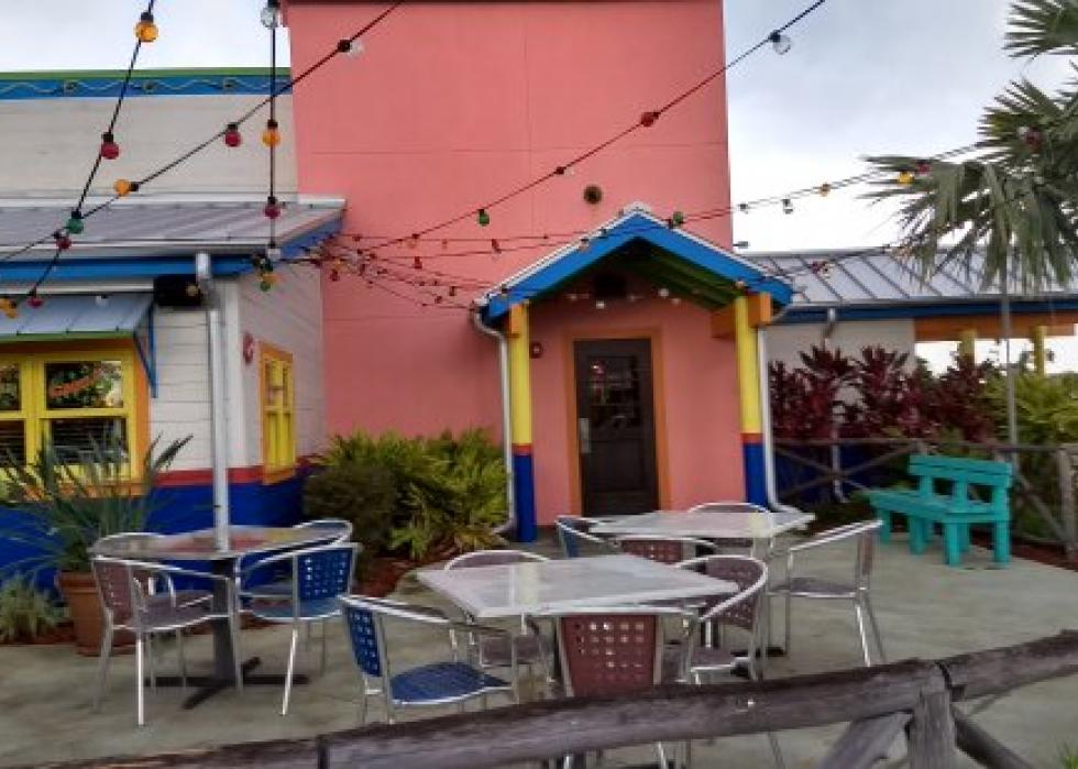 Highestrated Mexican restaurants in Orlando, according to Tripadvisor