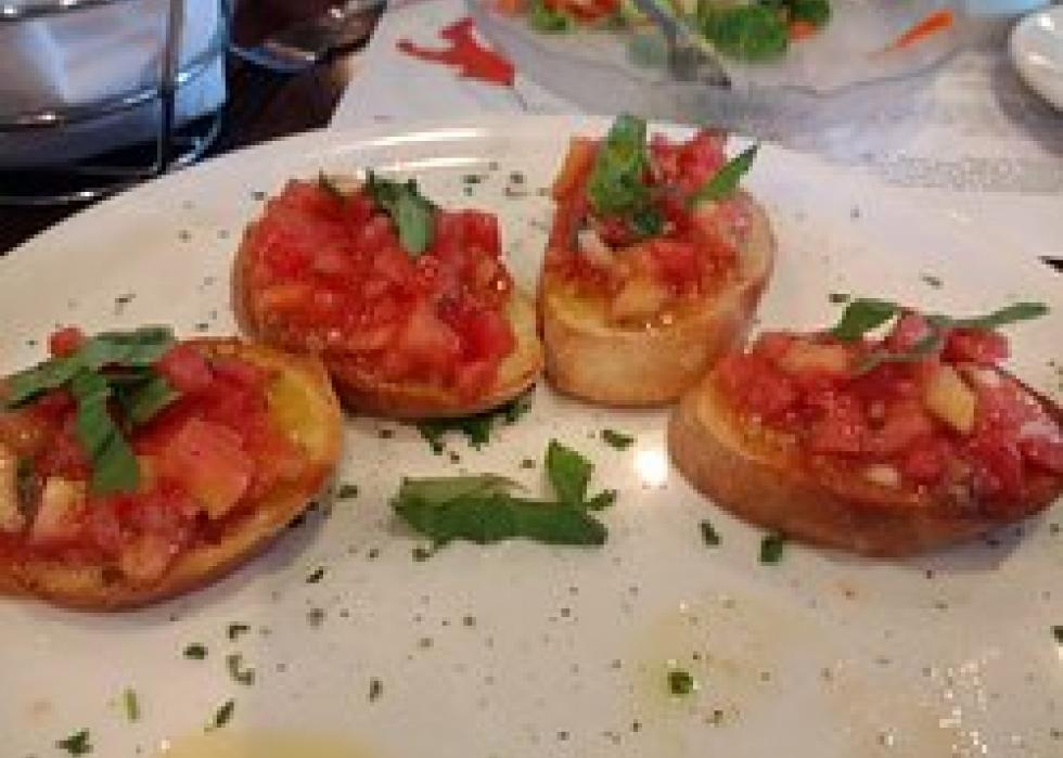 Highestrated Italian restaurants in Charlotte, according to