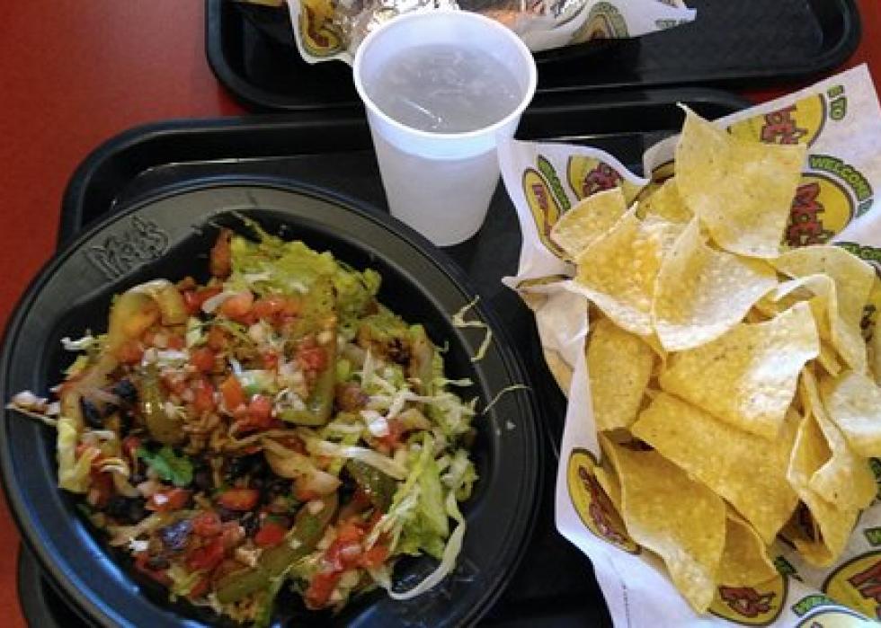 highest-rated-mexican-restaurants-in-grand-rapids-according-to