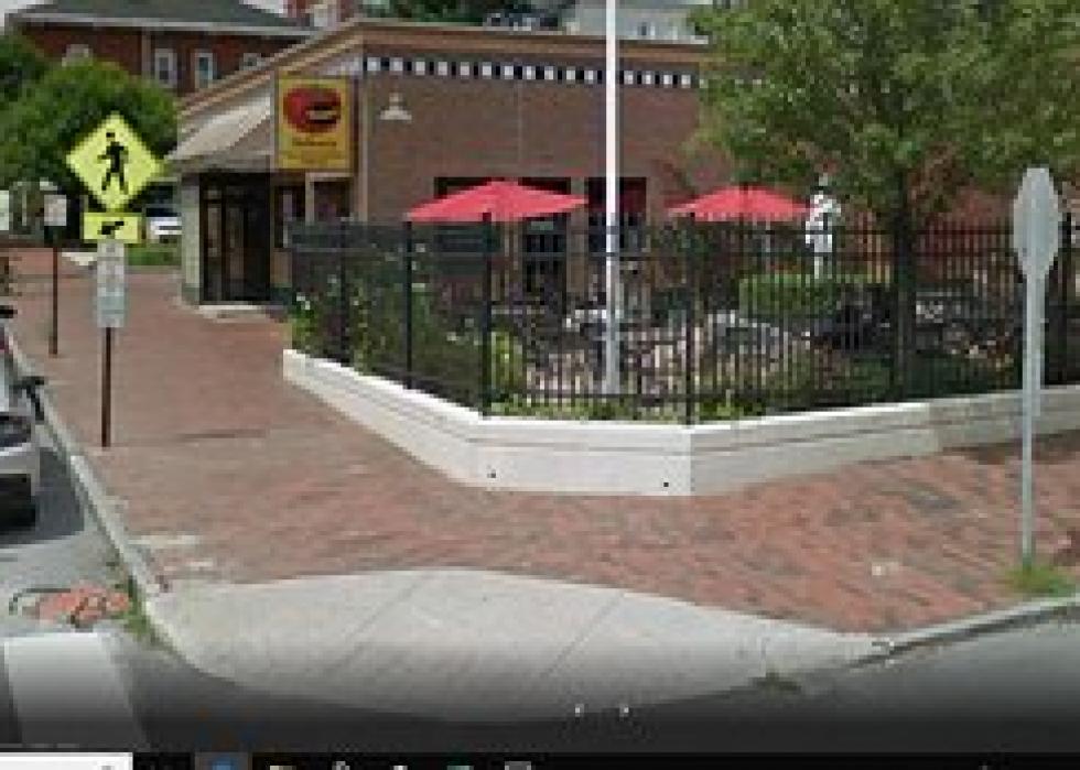 Highest-rated Italian Restaurants In Portland Maine According To Tripadvisor Stacker