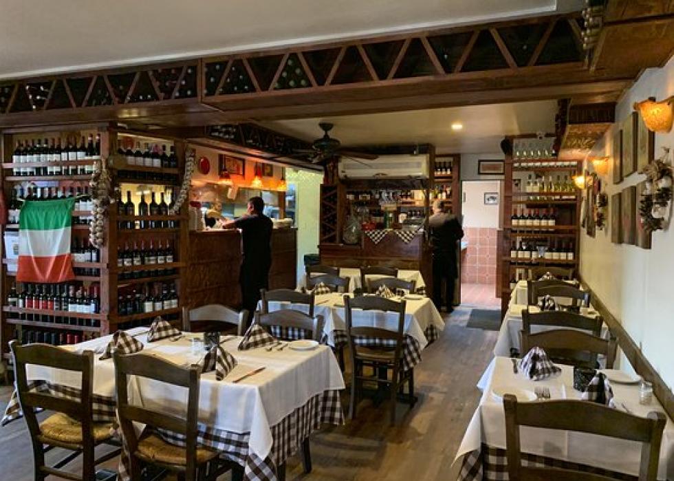 Highestrated Italian restaurants in San Diego, according to