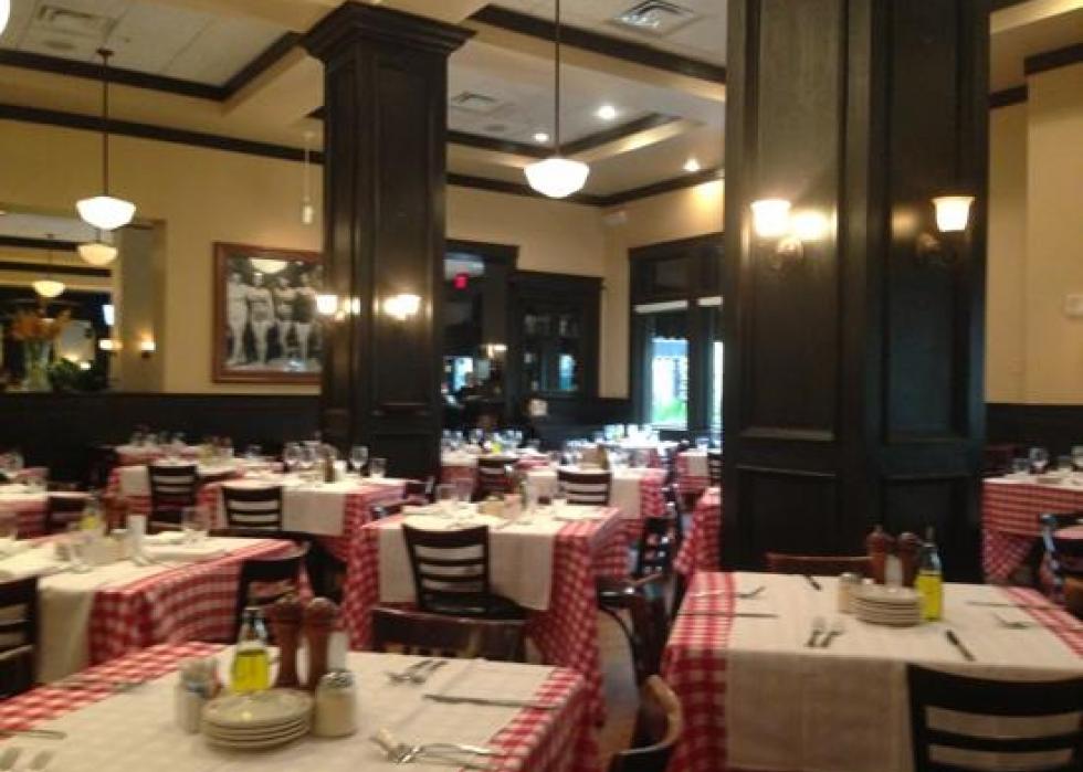 Highest-rated restaurants in Jacksonville, according to Tripadvisor