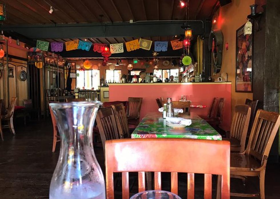 Highest-rated Mexican restaurants in Seattle, according to Tripadvisor