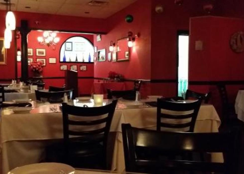 Highestrated Italian restaurants in Raleigh, according to Tripadvisor Stacker