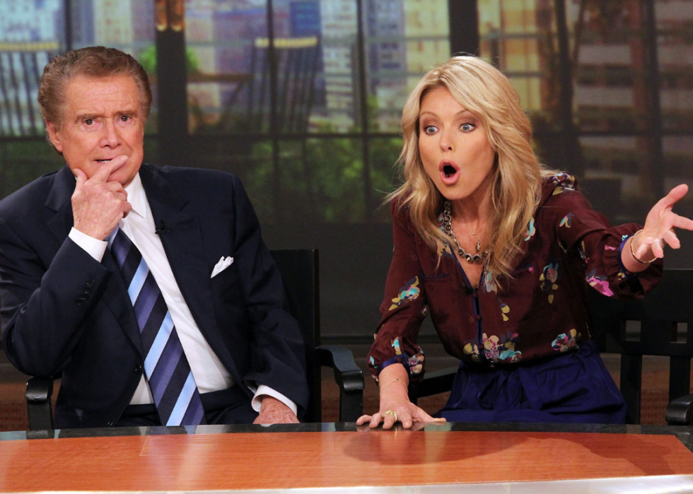 Kelly Ripa and Regis Philbin.