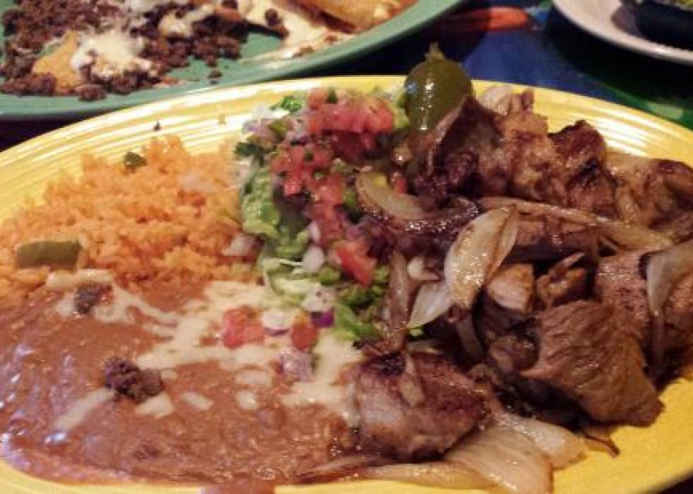 washington nc mexican restaurants