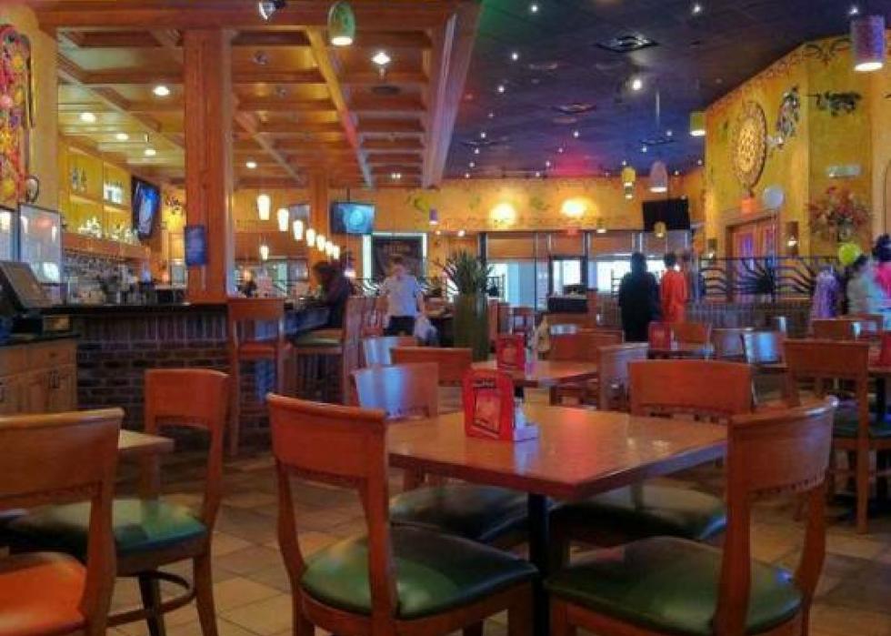 Highest-rated Mexican restaurants in Savannah, according to Tripadvisor