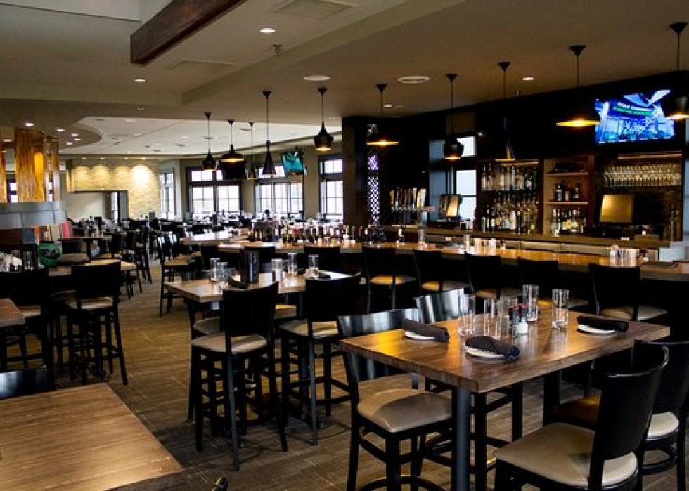 Highestrated seafood restaurants in Grand Rapids, according to