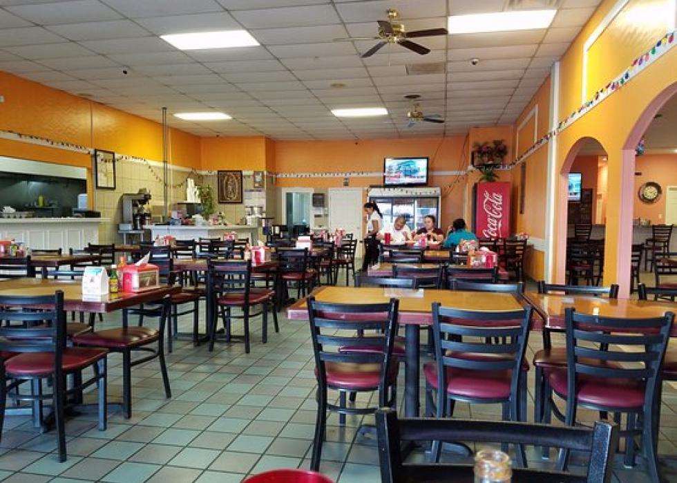 Highest-rated Mexican Restaurants In Memphis, According To Tripadvisor 