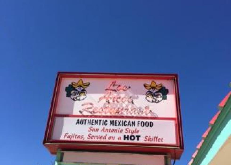Highestrated Mexican restaurants in Abilene, according to Tripadvisor