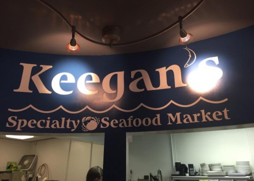 Highestrated seafood restaurants in Cincinnati, according to