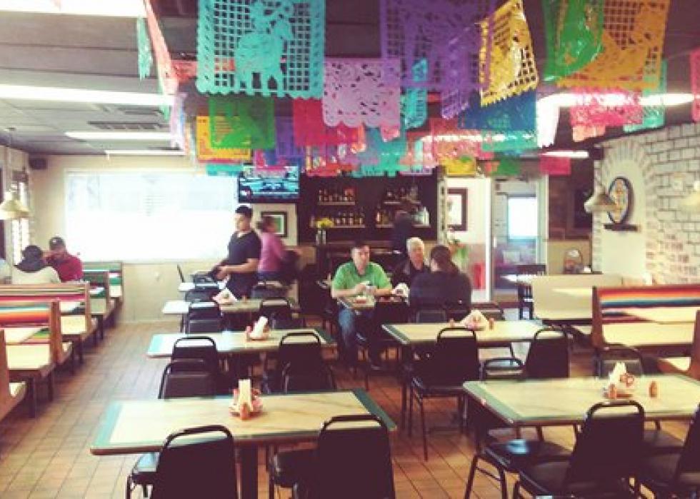Highest-rated Mexican Restaurants In Oklahoma City According To Tripadvisor Stacker Highest-rated Mexican Restaurants In Oklahoma City According To Tripadvisor Stacker