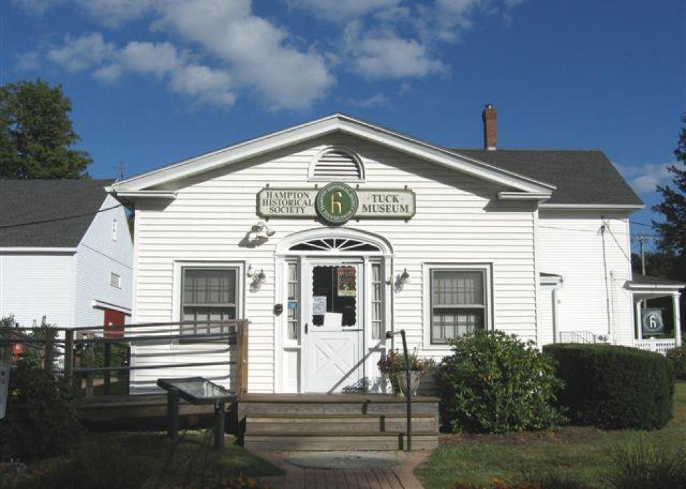 Highestrated Museums in New Hampshire Stacker