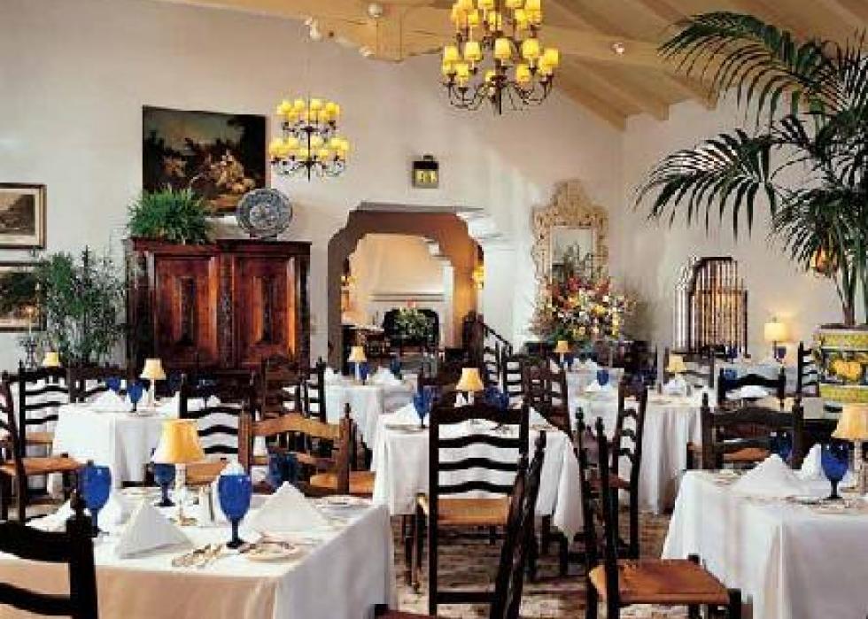 Highestrated fine dining restaurants in Tucson, according to