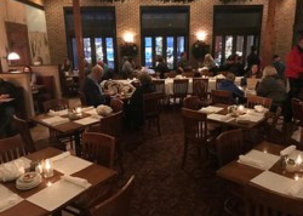 Highest-rated Italian Restaurants In Des Moines According To Tripadvisor Stacker