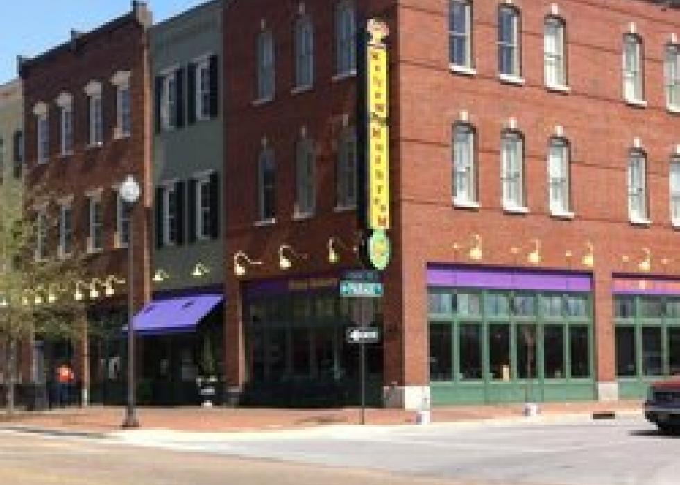 Highest-rated Italian Restaurants In Huntsville According To Tripadvisor Stacker