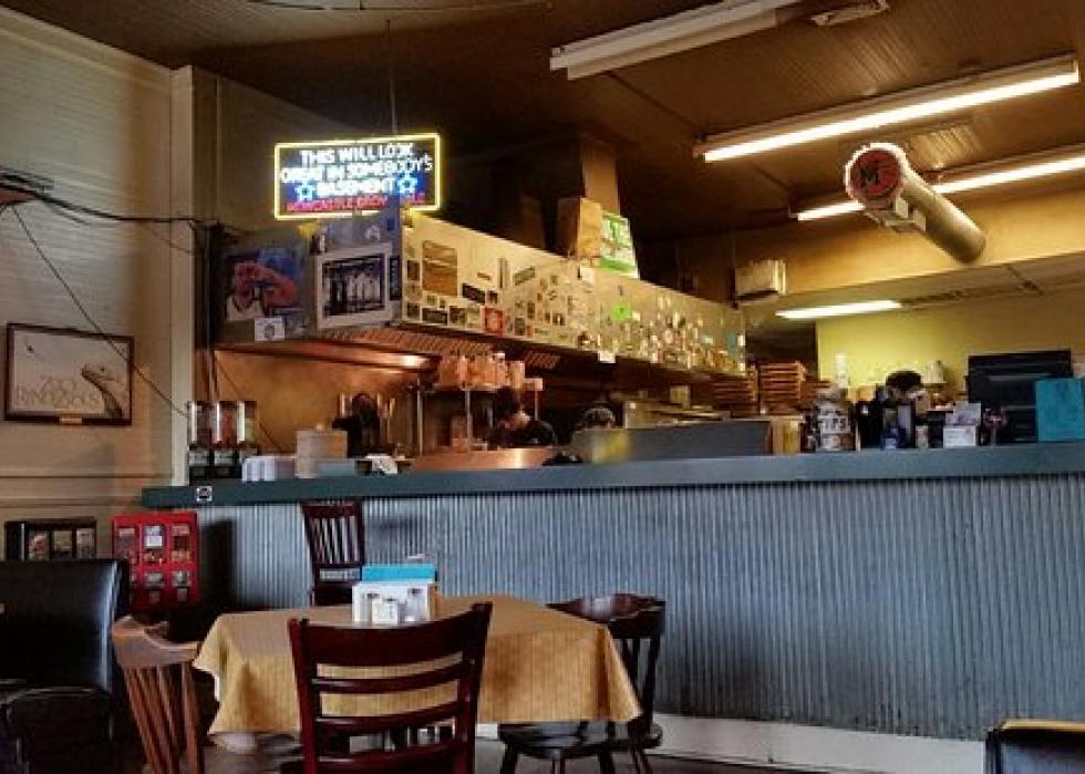 Highest Rated Italian Restaurants In Memphis According To Tripadvisor Stacker