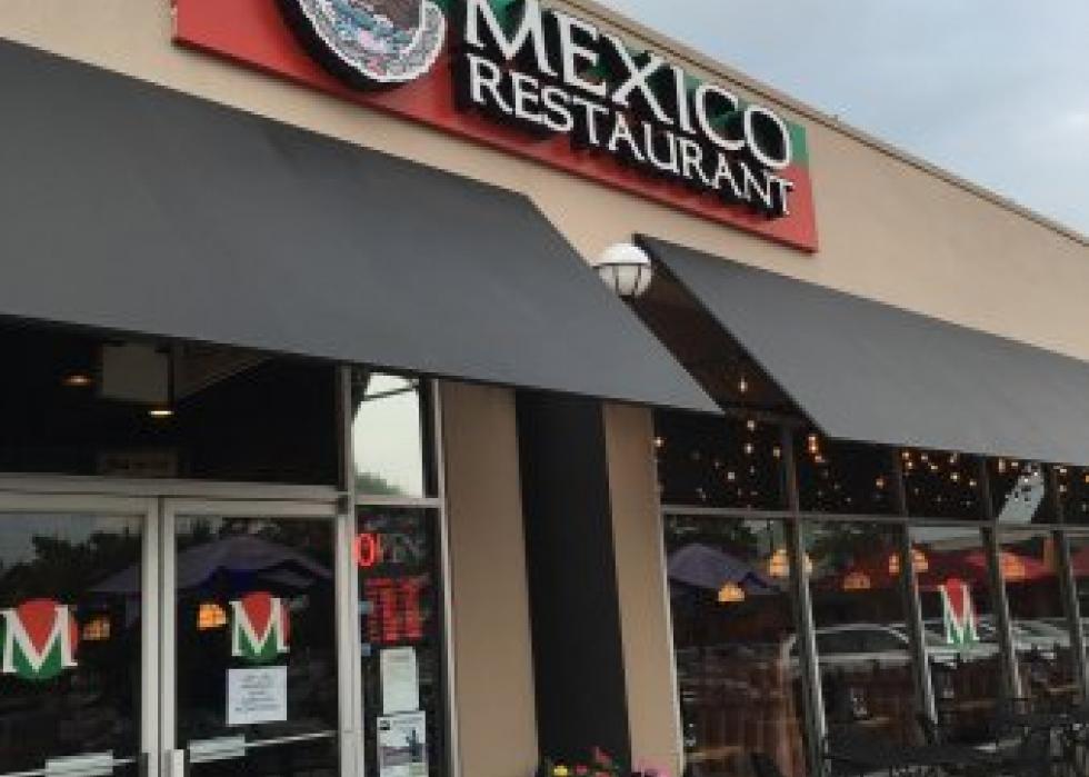 Highest-rated Mexican restaurants in Richmond, according to Tripadvisor