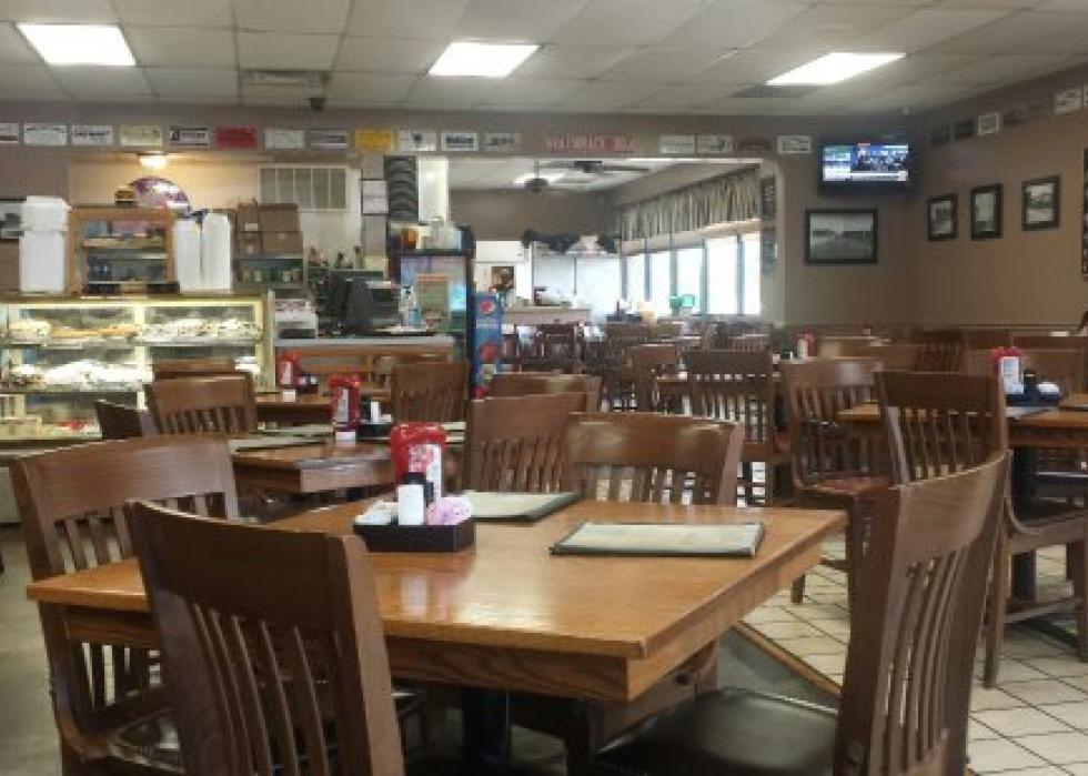 Highestrated breakfast restaurants in Fort Smith, according to