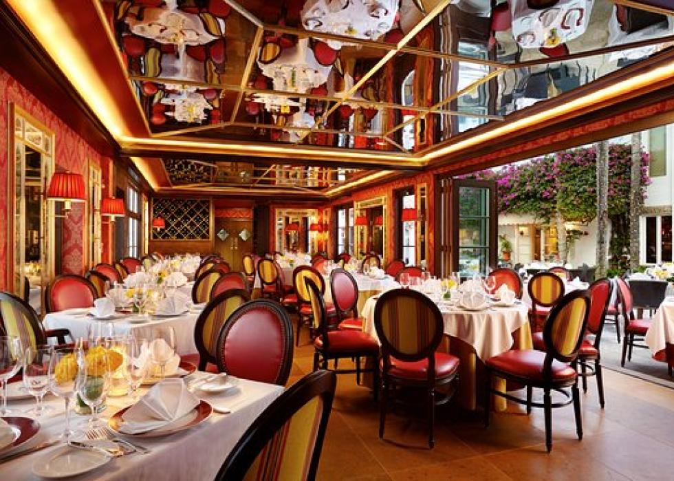 Highestrated Italian restaurants in West Palm Beach, according to