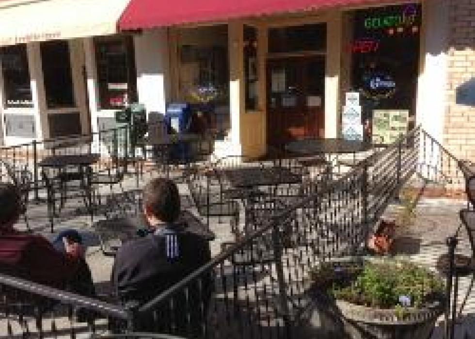 Highest-rated Italian Restaurants In Huntsville According To Tripadvisor Stacker