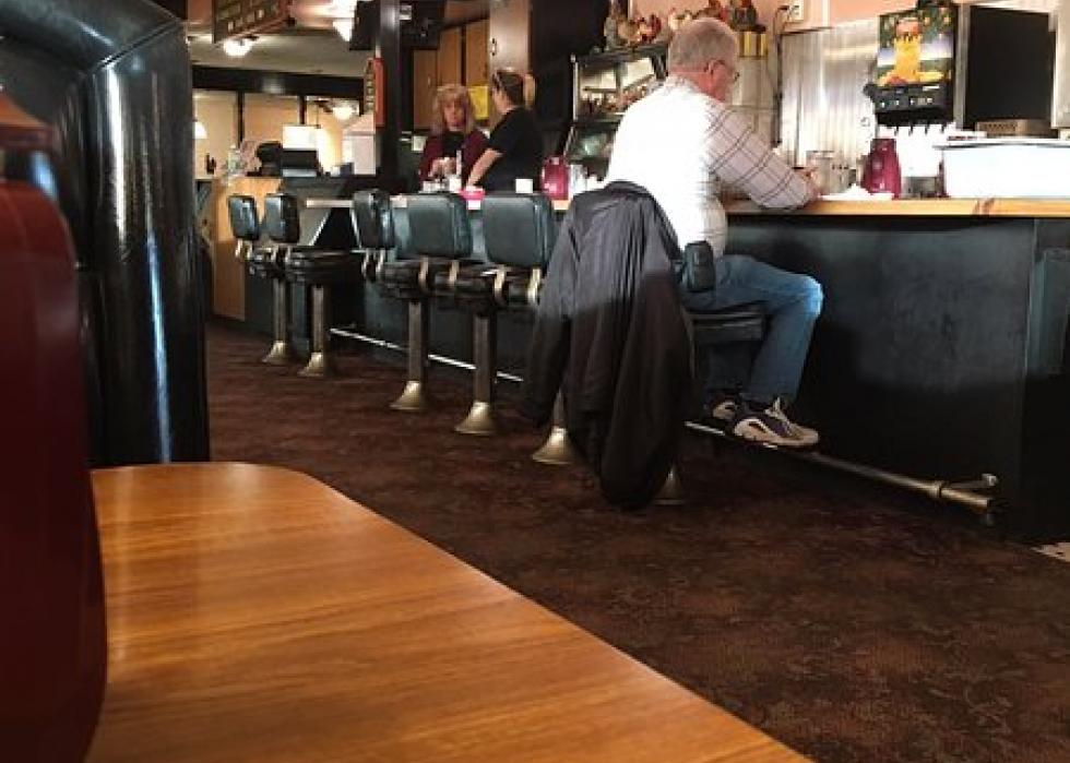 Highest-rated breakfast restaurants in Wichita, according to