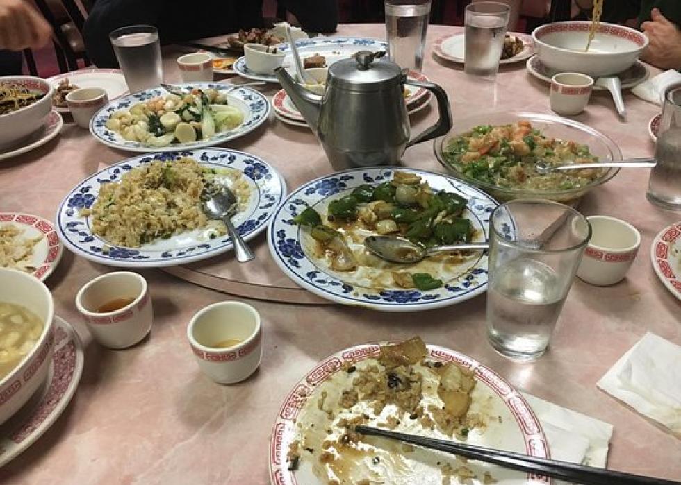 highest-rated-chinese-restaurants-in-portland-oregon-according-to