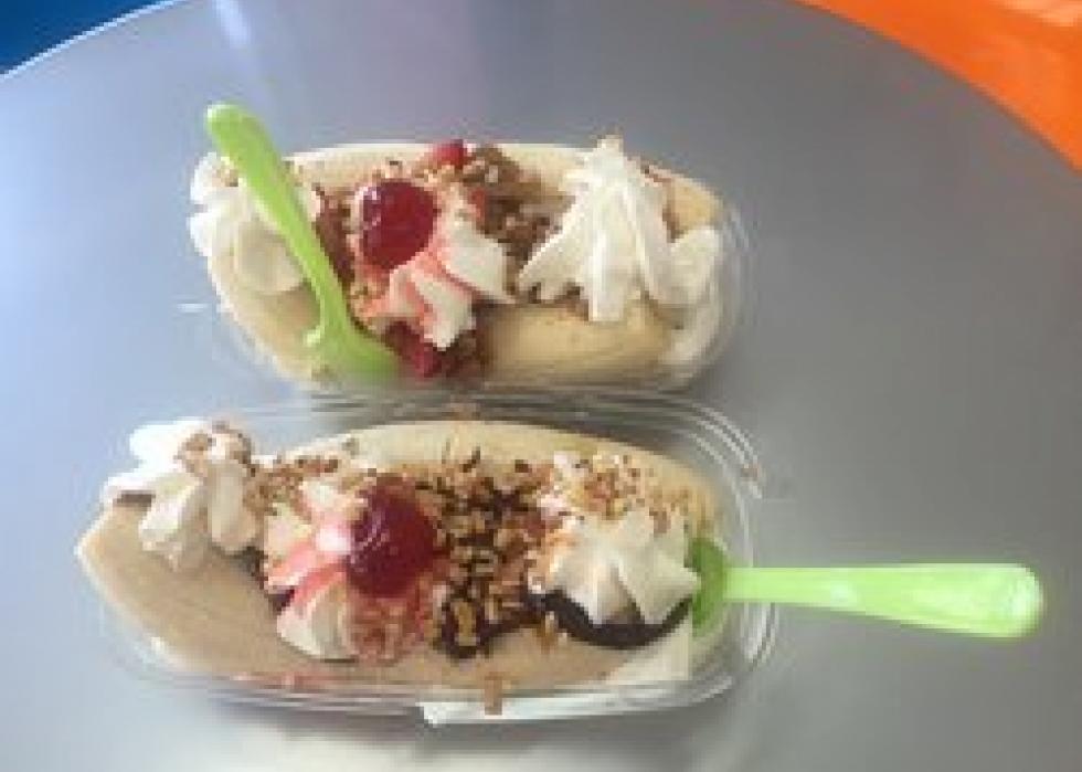 Highestrated dessert shops in Myrtle Beach, according to Tripadvisor Stacker